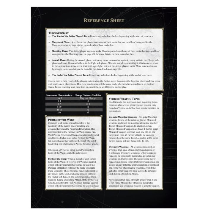 HORUS HERESY: AGE OF DARKNESS RULEBOOK - Image 2